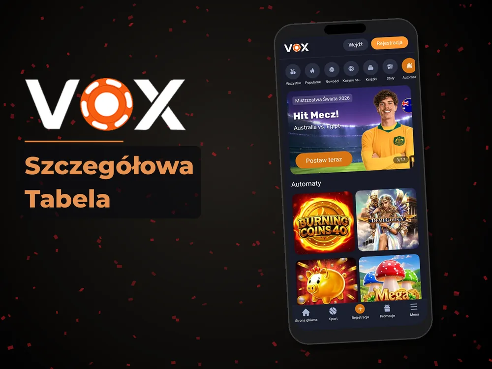 vox casino - Szczegółowa Tabela